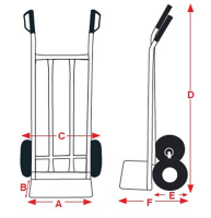 Εικόνα της Καρότσι μεταφοράς 200kg Express