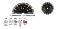 Εικόνα της Δίσκος Universal Pro & για οπλισμένο 125mm Heller