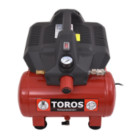 Εικόνα της Αεροσυμπιεστής μονομπλόκ oil free brushless & silent 1Hp 6Lt Toros