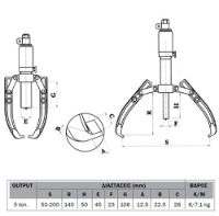 Εικόνα της Εξωλκεας υδραυλικός 5 τόνων Bulle
