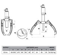 Εικόνα της Εξωλκέας υδραυλικός 10 τόνων Bulle