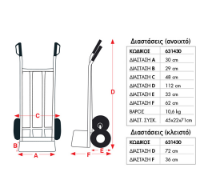 Εικόνα της Καρότσι πτυσσόμενο μεταφοράς 120kg Express