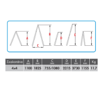 Εικόνα της Σκάλα πολυμορφική τηλεσκοπική 4x4 16 σκαλιά Bulle