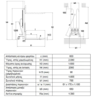 Εικόνα της Χειροκίνητο περονοφόρο 1ton/1.6m Express