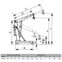 Εικόνα της Γερανάκι υδραυλικό 1 τόνου Express
