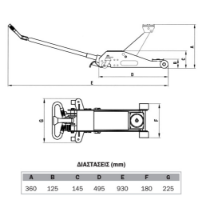 Εικόνα της Καροτσόγρυλλος 2 τόνων Express