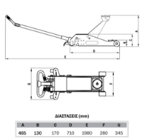 Εικόνα της Καρατσόγρυλλος 3 τόνων βαρέως τύπου Express