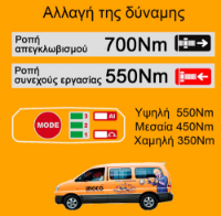 Εικόνα της Μπουλονόκλειδο Κρουστικό Μπαταρίας 20V Li-Ion 550-700Nm με Ai Ingco